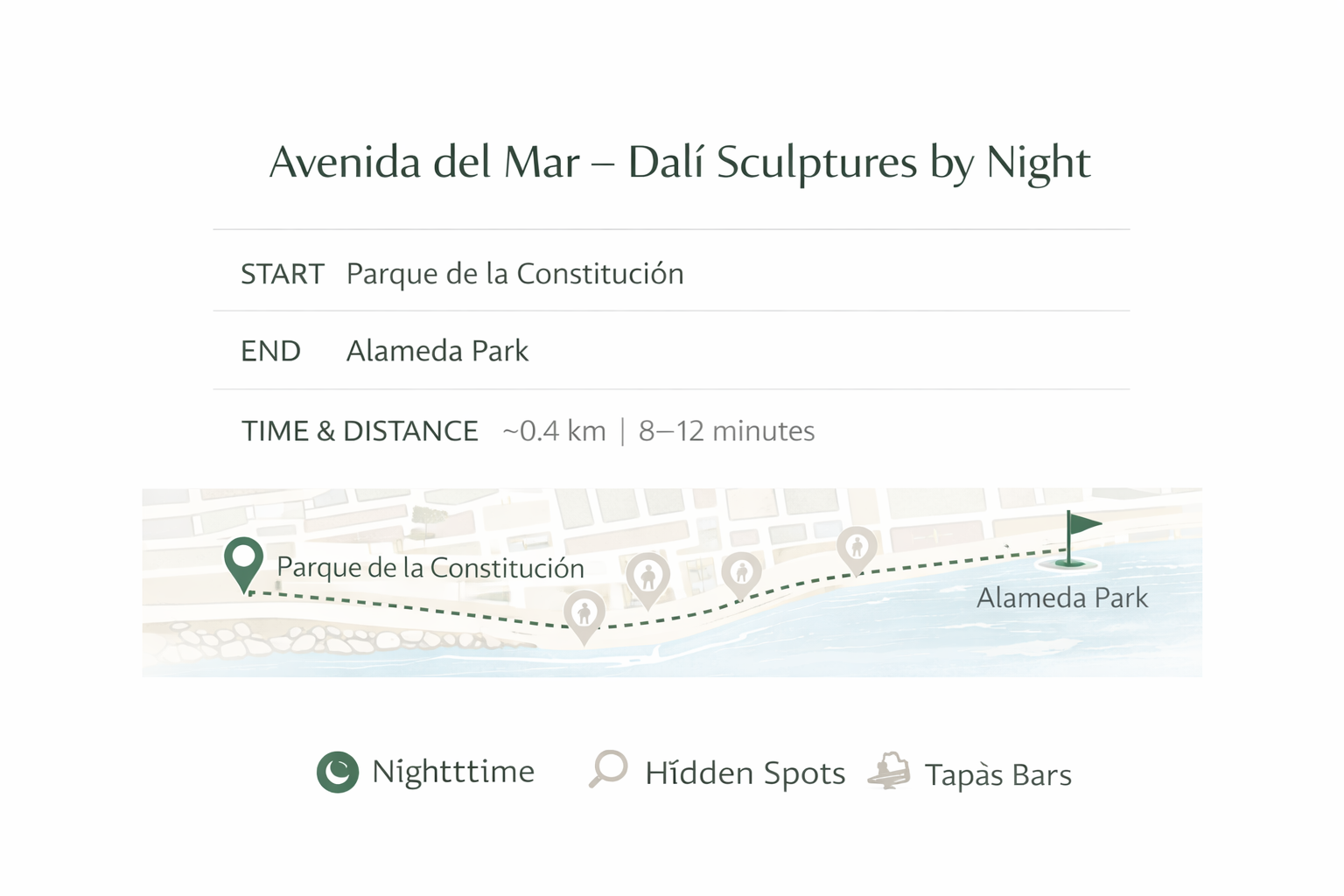 Avenida del Mar Marbella